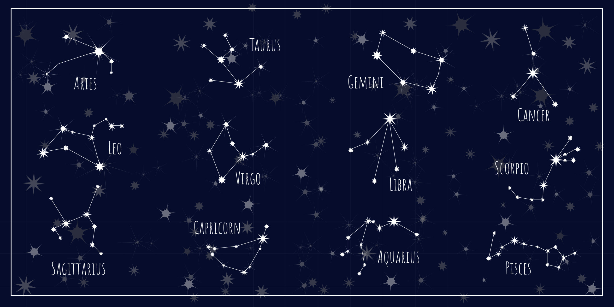 Sternzeichen und Konstellationen sind nicht dasselbe | Karolina Christ | Stundenastrologe